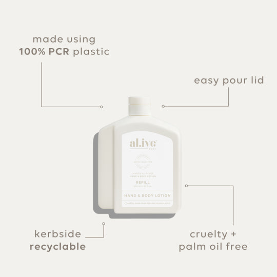 Vegan body lotion refill in recyclable packaging, Australian-made