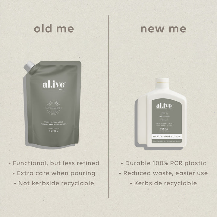 Vegan lotion refill, eco-friendly packaging, Australian-made