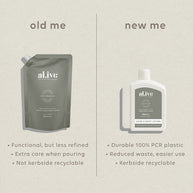 Vegan lotion refill, eco-friendly packaging, Australian-made