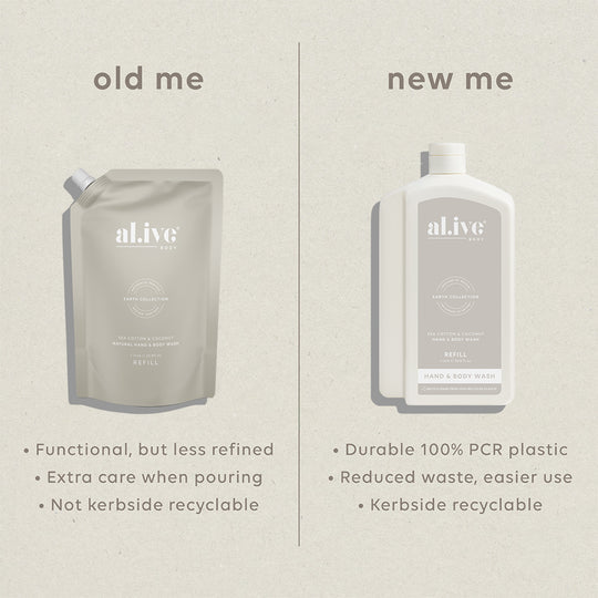 Australian-made vegan wash refill in recyclable bottle