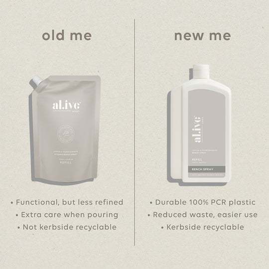 Al.ive Body Lemon & Pomegranate Bench Spray Refill (1 L)
