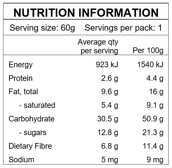 Raspberry Love Wheel GF