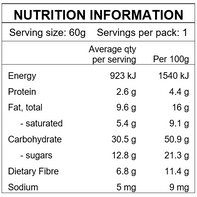 Raspberry Love Wheel GF