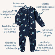 Organic cotton newborn sleepsuit with full zip and footed design – Milky Way print